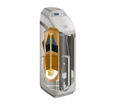 Ecowater Sensatronic Water Softener Manual